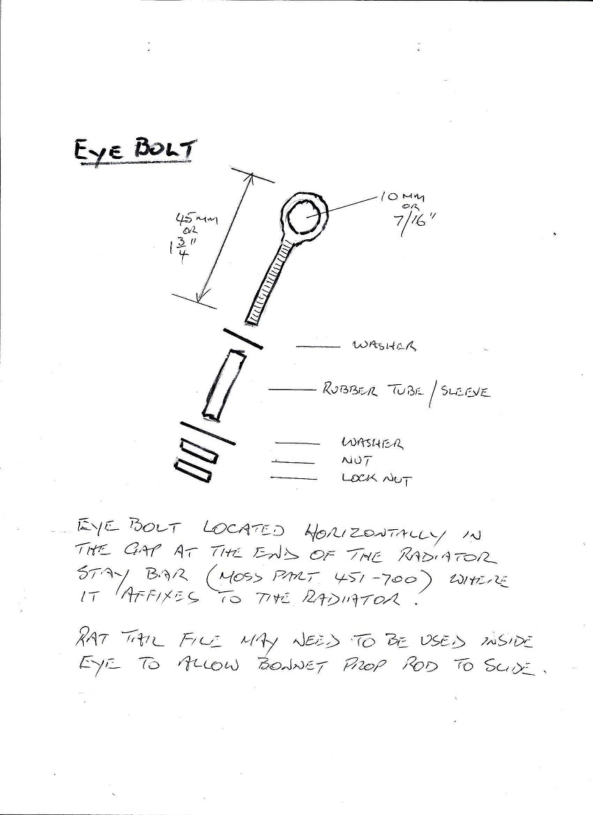 Eye Bolt