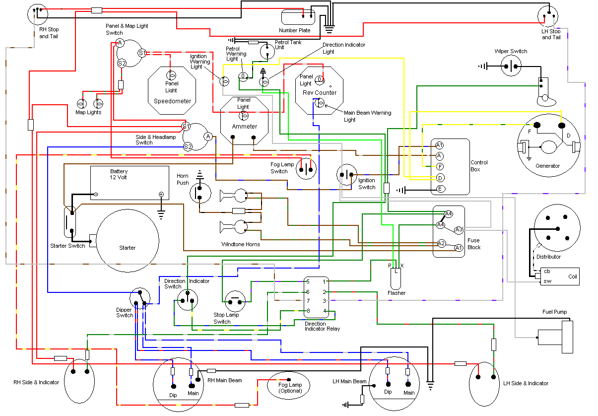 TF Wiring